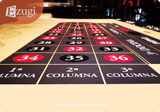Hình ảnh Ruleta del Sol tại 7mcnlivescoresmacao